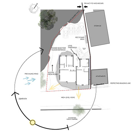 CGI, perspective, Innes architects, Woodside, architecture, architects, Cornwall 